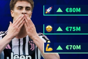 現(xiàn)身價5000萬歐，德轉(zhuǎn)預(yù)熱伊爾迪茲身價將上漲，最高達8000萬歐