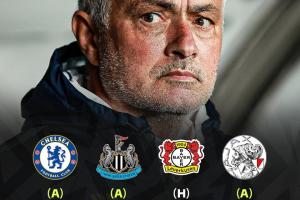 劇情拉滿！穆帥執(zhí)教本菲卡，重回歐冠將對陣切爾西、皇馬、尤文