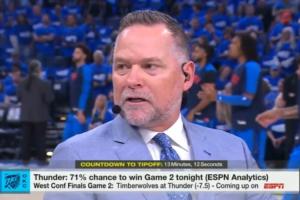 不當(dāng)主教練了？冠軍教頭馬龍新賽季全職加入ESPN節(jié)目 擔(dān)任分析師