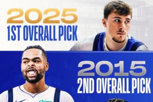 新賽季能走多遠(yuǎn)？目前獨(dú)行俠陣中有三個(gè)狀元和一個(gè)榜眼