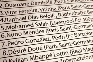 ??網(wǎng)傳2025金球獎(jiǎng)排名：亞馬爾力壓登貝萊獲獎(jiǎng)，姆巴佩第9