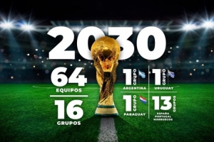 記者：歐足聯(lián)和中北美足聯(lián)反對2030年世界杯擴軍至64隊