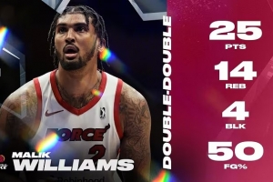 Ex10合同&G聯(lián)盟場均14.8分9.1板！Scotto：老鷹簽馬利克-威廉姆斯