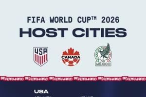 美國國務(wù)院發(fā)言人：全力阻止任何試圖禁止以色列隊(duì)打世界杯的努力