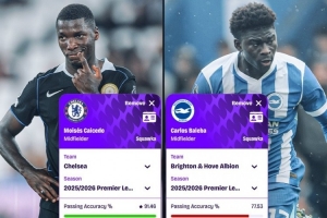 凱塞多、巴萊巴本賽季英超數據：場均搶斷4.2比1.5、攔截3比1.5