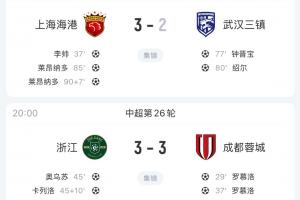 瘋狂！中超本輪爭冠積分時(shí)間線：蓉城一度領(lǐng)先3分，海港最終反超
