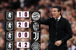 ???魔鬼主場！維拉近7個歐戰(zhàn)主場不敗，贏拜仁、巴黎，平尤文