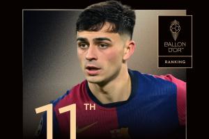 無緣前十引爭議，佩德里金球得分124分，落后第十47分