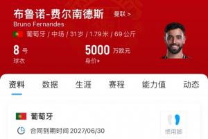 該續(xù)約嗎？B費與曼聯(lián)合同到27年，夏窗他曾拒沙特球隊3倍薪水報價