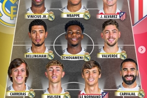 Score90評馬德里德比最佳陣：姆巴佩領(lǐng)銜皇馬9人，阿爾瓦雷斯在列