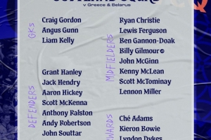 蘇格蘭新一期大名單：小麥、羅伯遜領(lǐng)銜，蒂爾尼、本多克入選