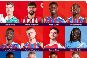 希勒評本輪英超最佳陣：哈蘭德、賴斯領銜，格伊等水晶宮4人在列