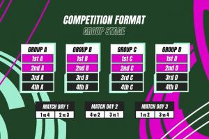 U23亞洲杯中國隊(duì)賽程：首戰(zhàn)伊拉克，次輪vs澳大利亞，末輪踢泰國