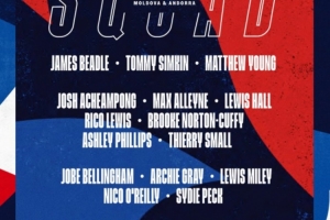 英格蘭U21隊(duì)名單：小貝林厄姆、恩瓦內(nèi)里、吉滕斯、劉易斯在列