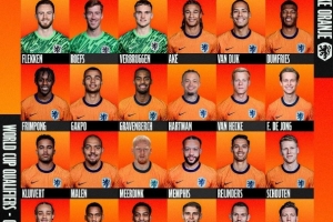 荷蘭隊名單：范迪克領(lǐng)銜利物浦4人，德容、廷伯在列，無德里赫特