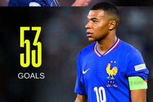 頂級戰(zhàn)力！26歲姆巴佩國家隊近5場5球，距隊史射手王吉魯僅差4球