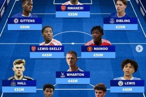 總身價(jià)3.93億歐！英格蘭U21最貴陣：恩瓦內(nèi)里、梅努、吉滕斯在列