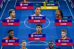 德甲最貴陣容：拜仁8人+多特3人 穆西亞拉1.4億歐、奧利塞1.3億歐