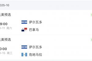 不打就不會掉分！國足排名提升原因：薩爾瓦多連敗從第90掉到94