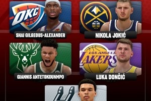 2K預(yù)測(cè)新賽季最佳陣容！一陣均為國(guó)際球員！庫(kù)里二陣 老詹&KD三陣