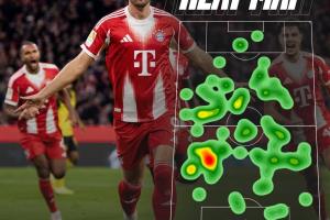 32歲德甲carry！凱恩全場(chǎng)合集：能傳能射、滑鏟解圍 熱區(qū)跑遍全場(chǎng)