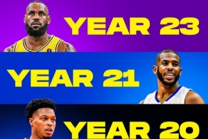 球齡18年+老將：詹姆斯23年 保羅21年 杜蘭特/威少/樂(lè)福18年