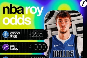 最新新秀賠率：弗拉格最大熱門(mén)回報(bào)率極低 貝利&埃奇庫(kù)姆并列第二