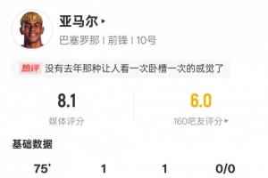 亞馬爾本場數(shù)據(jù)：傳射建功+4過人成功2關(guān)鍵傳球，評分8.1