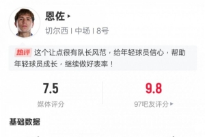 恩佐本場(chǎng)數(shù)據(jù)：1射門1射正1進(jìn)球+2關(guān)鍵傳球，評(píng)分7.5