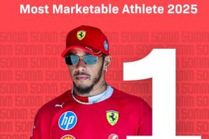 英媒年度市場價值：漢密爾頓榜首，庫里第4C羅5，詹姆斯第8梅西16