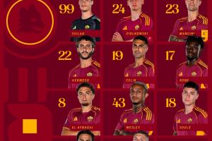 羅馬歐聯(lián)杯首發(fā)：迪巴拉、蘇萊出戰(zhàn)，齊米卡斯、沙拉維替補(bǔ)