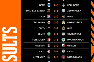 歐聯(lián)杯第三輪比賽：費內(nèi)巴切1-0斯圖加特，羅馬、里爾、維拉落敗