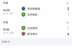 保級判官！國安連輸新鵬城+海牛，最后兩輪還要踢倒數(shù)前2