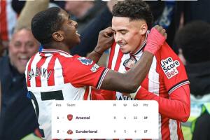 拒絕一輪游！桑德蘭9輪斬5勝，勝場(chǎng)已超上賽季踢完38輪的伊鎮(zhèn)圣徒