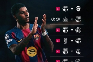 人挪活！巴薩曬拉什福德本賽季5球6助分布：兩場(chǎng)歐冠比賽梅開二度