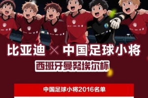 中國(guó)足球小將西班牙曼努埃爾杯2016名單公布，共12名球員入選