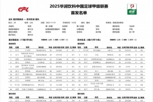 重慶銅梁龍vs蘇州東吳首發(fā)：萊昂納多先發(fā) 周大地、艾尼法出戰(zhàn)