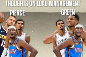 沒約基奇！丹尼-格林列心目中聯(lián)盟前三：文班、字母哥、亞歷山大