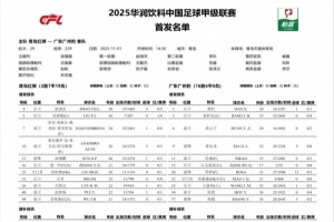 青島紅獅vs廣東廣州豹首發(fā)：羅薩、姜積弘先發(fā) 石哲、劉世博出戰(zhàn)