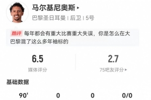 叕送禮！馬爾基尼奧斯本場1失誤致丟球 7對(duì)抗5成功+0犯規(guī) 獲6.5分