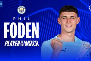 遠(yuǎn)射雙響！福登當(dāng)選曼城vs多特全場最佳球員
