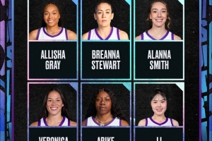 Unrivaled聯(lián)賽分隊(duì)情況！李月汝聯(lián)手斯圖爾特及飛翼隊(duì)友奧貢鮑爾