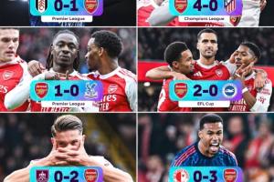 前無(wú)古人！阿森納本輪若再零封+贏球，將刷新英格蘭足球歷史紀(jì)錄