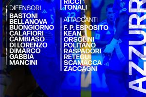 落后挪威3分+16個(gè)凈勝球！意大利名單：托納利領(lǐng)銜，基耶薩落選