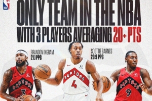 聯(lián)盟僅此一隊！巴恩斯&巴雷特&鶯歌三人場均得分均超20分！