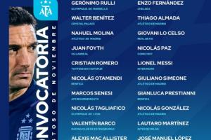 阿根廷大名單：梅西領銜，小蜘蛛、勞塔羅、恩佐在列，大馬丁缺陣