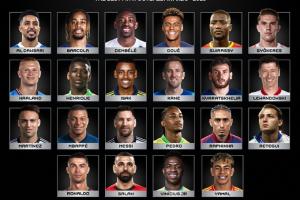 FIFA最佳陣容前鋒候選：登貝萊、姆巴佩、亞馬爾領(lǐng)銜 C羅梅西入選