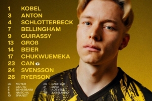 多特vs漢堡首發(fā)：埃姆雷-詹傷愈首次首發(fā)，小貝林厄姆出戰(zhàn)