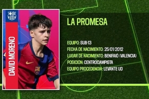 又一潛力新星！每體談巴薩U14中場大衛(wèi)-莫雷諾：左腳技術(shù)非常出色