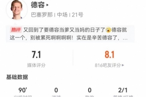 兩黃被罰下！德容本場(chǎng)1關(guān)鍵傳球+3長(zhǎng)傳 9對(duì)抗6成功+3造犯規(guī)2搶斷